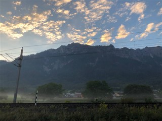 Liechtenstein weather forecast