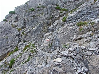 Liechtenstein weersvoorspelling