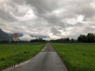 Liechtenstein prognoza pogody