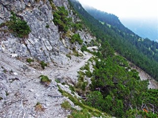 Liechtenstein weather forecast