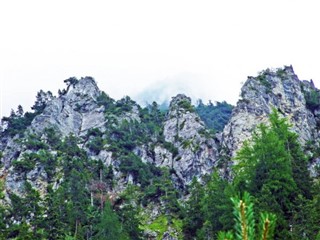 Liechtenstein weather forecast