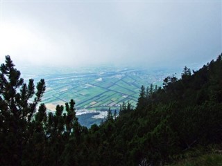 Liechtenstein weather forecast