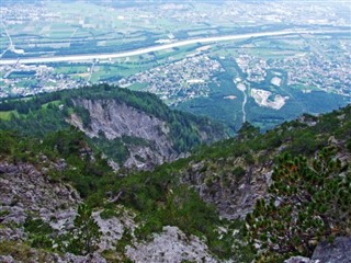 Liechtenstein weather forecast