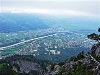 Liechtenstein weather forecast