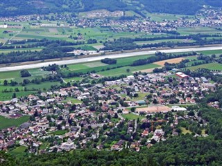 Liechtenstein weersvoorspelling