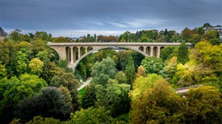 Luxembourg weather forecast