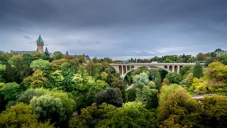 Luxembourg weather forecast