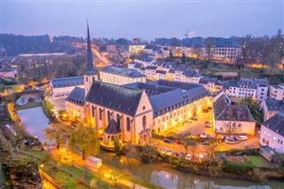 Luxembourg weather forecast