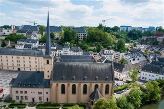 Luxembourg weather forecast