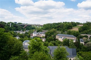 Luxembourg weather forecast