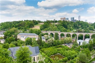 Luxembourg weather forecast