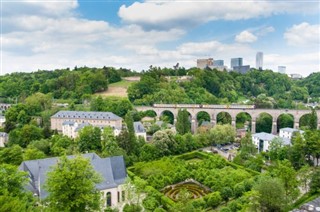 Luxembourg weather forecast