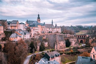 Luxembourg weather forecast