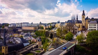 Luxembourg weather forecast