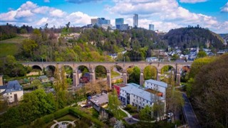 Luxembourg weather forecast