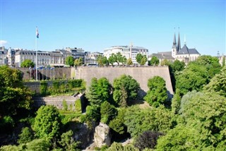 Luxembourg weather forecast