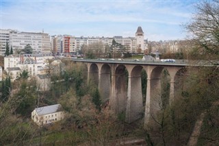 Luxembourg weather forecast