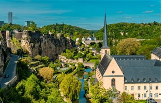 Luxembourg weather forecast