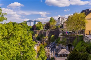 Luxembourg weather forecast