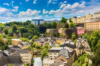 Luxembourg weather forecast