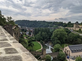 Luxembourg weather forecast