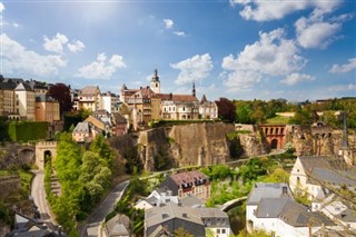 Luxembourg weather forecast