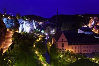 Luxembourg weather forecast