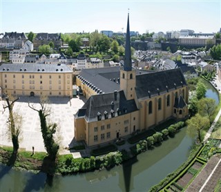 Luxembourg weather forecast