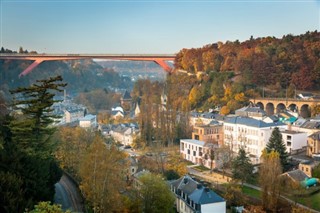 Luxembourg weather forecast