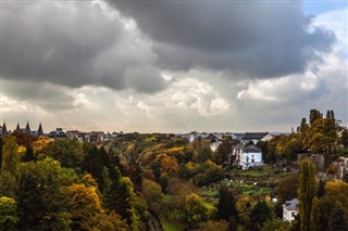 Luxembourg weather forecast