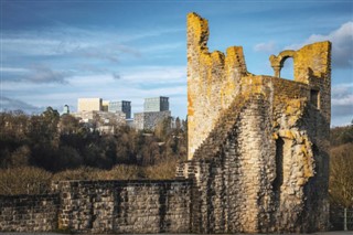 Luxembourg weather forecast