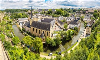 Luxembourg weather forecast