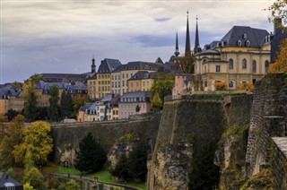 Luxembourg weather forecast