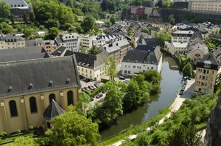 Luxembourg weather forecast