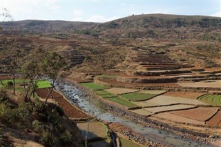 Madagascar weather forecast