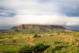 Madagascar weather forecast