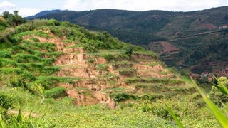 Madagascar weather forecast