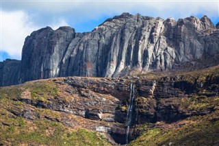 Madagascar weather forecast