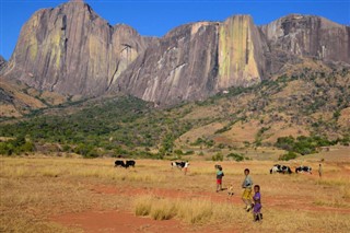 Madagascar weather forecast