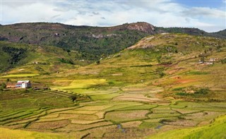 Madagascar weather forecast