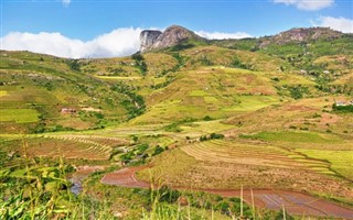 Madagascar weather forecast