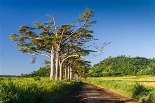 Madagascar weather forecast