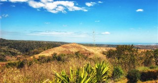 Madagascar weather forecast