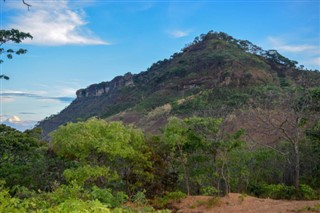 Malawi weather forecast