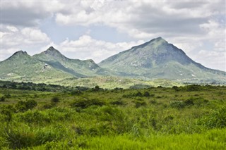 Malawi weather forecast