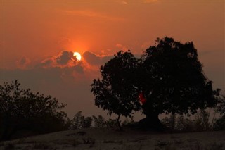 Malawi weather forecast