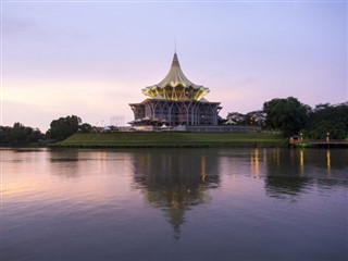 Malasia pronóstico del tiempo