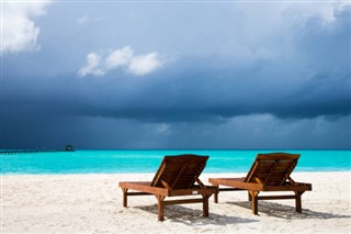 Maldives weather forecast