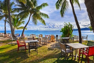 Maldives weather forecast