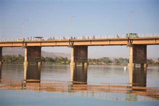 Mali weather forecast